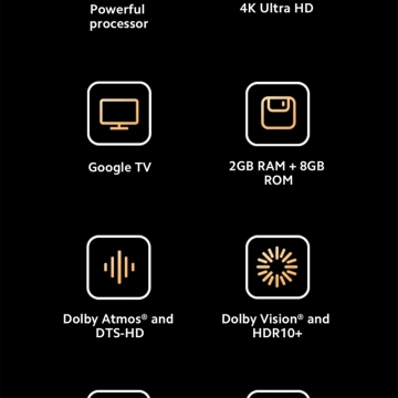 4K ТБ-приставка Xiaomi TV Box S (2nd Gen) (2 + 8 Гб, Global Version), MDZ-28-AA, Amlogic S905 Cortex-A55 Quad-Core, 2,0 ГГц, Mali-G31 MP2, оперативна пам’ять: 2 Гб, постійна пам’ять: 8 Гб, роздільна здатність: 4K (3840 x 2160), Wi-Fi 2,4 ГГц і 5 ГГц, Bluetooth 5.2, HDR 10+, Dolby Vision, Dolby Atmos, DTS HD, Google TV, пульт дистанційного керування з функцією голосового пошуку (OK Google), HDMI 2.0, USB 2.0, роз'єм для підключення навушників / гарнітури: 3,5 мм, Київ, Киев