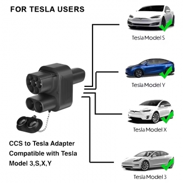 Адаптер-перехідник Beret для заряджання електромобілів CCS2 + Type 2 – Tesla (AC+DC), для автомобілів Tesla (стандарта NACS, J3400) Tesla Model 3, Tesla Model S, Tesla Model X, Tesla Model Y, для заряджання від зарядних станцій стандарта CCS2 (швидке заряджання постійним струмом), стандарта Type 2 (повільне заряджання змінним струмом), UL94 V-0, IP54, Київ, Киев