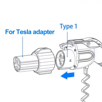 Адаптер-перехідник для заряджання електромобілів Type 1 – Tesla, NACS, J3400, для заряджання від зарядних станцій стандарта Type 1 (SAE J1772), вогнетривкий пластик стандарту UL94 V-0 (горіння припиняється протягом 10 секунд), пиловологозахист IP54, кількість фаз: 1, потужність 7,2 кВт, Київ, Киев