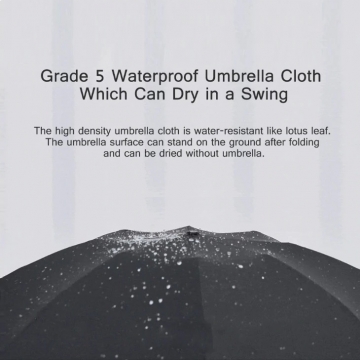 Автоматична парасолька з підсвіткою і системою зворотнього складання Xiaomi U’REVO Fully Automatic Reverse Folding Illuminated Umbrella, повний автомат, складання купола в зворотньому напрямку, що залишає вологу всередені складеної парасольки, водовідштовхуюча тканина 210Т, індекс водовідштовхування: 5, швидке висихання, UPF50+, матеріал спиць: скловолокно, індекс вітростійкості: 6, вбудована в ручку світлодіодна підсвітка, Київ, Киев