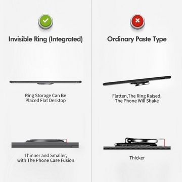 Чехол-накладка с магнитным кольцом для смартфона Xiaomi Redmi Note 8 Pro, противоударный чехол, термополиуретан (TPU), накладки на кнопки регулировки громкости и включения / выключения, несъёмное кольцо для пальца, которое также можно использовать как подставку при просмотре видео, угол поворота кольца 360 градусов, угол наклона кольца 150 градусов, металлический сердечник крепится к автомобильным магнитным держателям, чёрный, синий, красный, розовый, Киев