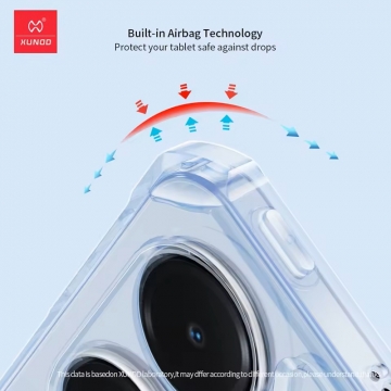 Чохол-накладка XUNDD (серія Beetle) для планшета Xiaomi Poco Pad / Xiaomi Redmi Pad Pro, задня панель з пластика (акрил), рама з термополіуретана, захист кутів смартфона «повітряними подушками», накладка для захисту блока камер, накладка на кнопки живлення та регулювання гучності, розкладна підставка для перегляду відео (фіксується магнітами), Київ, Киев
