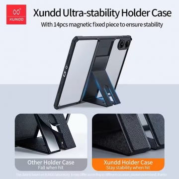 Чохол-накладка XUNDD (серія Beetle) для планшета Xiaomi Poco Pad / Xiaomi Redmi Pad Pro, задня панель з пластика (акрил), рама з термополіуретана, захист кутів смартфона «повітряними подушками», накладка для захисту блока камер, накладка на кнопки живлення та регулювання гучності, розкладна підставка для перегляду відео (фіксується магнітами), Київ, Киев