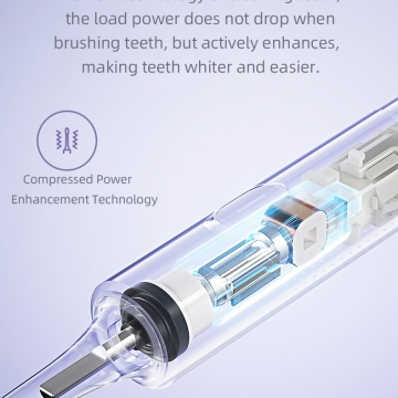 Електрична зубна щітка Xiaomi Mijia Sonic Electric Toothbrush T302, 4 змінні антибактеріальні насадки в комплекті, MES608, мотор на магнітній підвісці, 4 режими чищення, індукційнна зарядка від док-станції з USB-роз'ємом, час повної зарядки 4 години, одного заряда вистачає до 150 днів, вологозахист IPX8, світлова індикація режимів роботи та зарядки, Київ, Киев