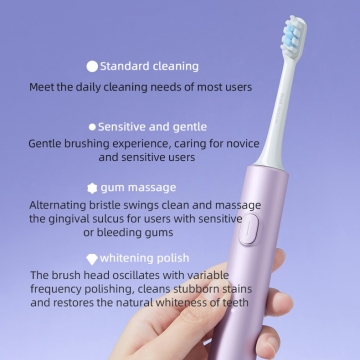 Електрична зубна щітка Xiaomi Mijia Sonic Electric Toothbrush T302, 4 змінні антибактеріальні насадки в комплекті, MES608, мотор на магнітній підвісці, 4 режими чищення, індукційнна зарядка від док-станції з USB-роз'ємом, час повної зарядки 4 години, одного заряда вистачає до 150 днів, вологозахист IPX8, світлова індикація режимів роботи та зарядки, Київ, Киев