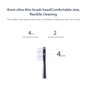 Електрична зубна щітка Xiaomi Mijia Sonic Electric Toothbrush T700, MES604, змінні чистячі насадки, в комплекті 2 насадки, нейлонові щетинки від компанії DuPont, мотор на магнітній підвісці, 39600 коливань щетинок за хвилину, 3 режими чищення, гнучке налаштування у застосунку Mi Home, Works with Mijia App, плавне безступеневе регулювання потужності, рівень шуму: 55 дБ, великий LED дісплей, емотікони, які можна кастомізувати, вологозахист IPX7, індукційнна зарядка від док-станції, Київ, Киев