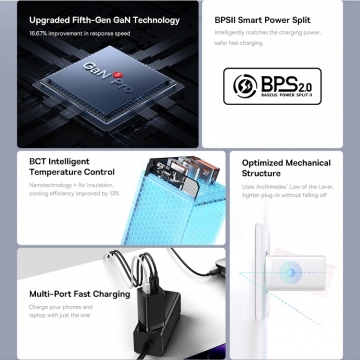 Мережевий зарядний пристрій Baseus GaN 5 Pro Quick Charger 65 Вт (USB Type-C + USB Type-C + USB) + кабель 100 Вт, для зарядки ноутбуків, CCGAN65E5, поддержка одновременной зарядки трёх устройств, Qualcomm Quick Charge 4+, Quick Charge 3.0, USB Power Delivery 3.0, PPS, SCP, FCP, AFC, APPLE 2.4A, PE+, смарт-чип Baseus Power Split II, охлаждение Baseus Cooling Technology, 6-уровневая защита, кабель Baseus 100 Вт, Київ, Киев