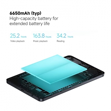Планшетний комп’ютер Xiaomi Redmi Pad SE 8.7 (6 + 128 Гб, Global Version), 24075RP89G, пластиковий корпус, Helio G85, 6 Гб RAM + 128 Гб ROM, 8,7'' IPS LCD 1340 * 800, 10 біт, 90 Гц, основна камера 8 МП, селфі камера 5 МП, акумулятор 6650 мА/г, 18 Вт, Wi-Fi, Bluetooth 5.3, GPS, OTG, ІЧ порт, USB Type-C, стереодинаміки, 3,5 мм аудіоджек, HyperOS, Android 14, УКРАЇНСЬКА МОВА, GOOGLE PLAY, Київ, Киев