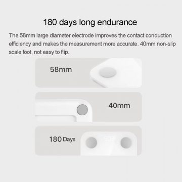 Характеристики розумних вагів Xiaomi Mijia Body Fat Scale S400, модель MJTZC01YM, загартоване скло, ABS пластик, 4 круглих електрода з нержавіючої сталі на поверхні, діапазон вимірювання ваги 100 г – 150 кг, керування Mi Home, вимірюють 25 показників (на основі зважування та двочастотного біоімпедансного аналіза), режим зважування малюка або хатньої тварини, легкі об’єкти від 100 г, контроль балансу тіла, гостьовий режим, параметри 36 людей, дисплей, bluetooth 5.0, Київ, Киев