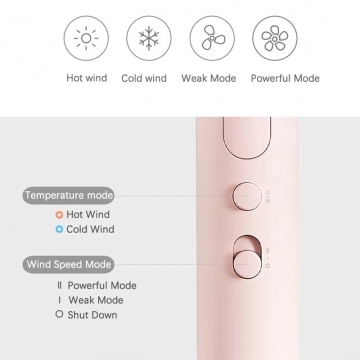 Складаний фен Xiaomi Mijia Portable Anion Hair Dryer H101, модель CMJ04LXW, CMJ04LXP, ABS пластик, компактний дизайн, складаний фен, вбудований генератор негативних іонів, 2 режими швидкості: стандартний і посилений (швидкість струму повітря 15 м/с), гаряче повітря і холодне повітря, дворівневий захист від перегріву, вентилятор з 6 лопатей з пониженим рівнем шуму, 20000 обертів на хвилину, насадка для направлення повітряного струму, гачок для підвішування, потужність: 1600 Вт, Київ, Киев