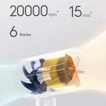 Складаний фен Xiaomi Mijia Portable Anion Hair Dryer H101, модель CMJ04LXW, CMJ04LXP, ABS пластик, компактний дизайн, складаний фен, вбудований генератор негативних іонів, 2 режими швидкості: стандартний і посилений (швидкість струму повітря 15 м/с), гаряче повітря і холодне повітря, дворівневий захист від перегріву, вентилятор з 6 лопатей з пониженим рівнем шуму, 20000 обертів на хвилину, насадка для направлення повітряного струму, гачок для підвішування, потужність: 1600 Вт, Київ, Киев