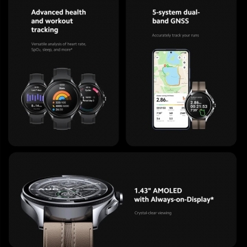 Смарт-годинник Watch 2 Pro (Bluetooth Global Version), M2233W1, без підтримки SIM-карти, корпус з нержавіючої сталі, захист від води 5 АТМ, Qualcomm Snapdragon W5+ Gen 1, оперативна пам’ять: 2 Гб, постійна пам’ять: 32 Гб, екран 1,43'' AMOLED, 466 * 466, Wi-Fi, Bluetooth 5.2, GPS, крокомір, 200+ сторонніх застосунків, 150+ споривних режимів, підтримка Bluetooth-дзвінків, Mi Fitness, Strava, Suunto, акумулятор 495 мА/г, Google Wear OS 4.0, Київ, Киев
