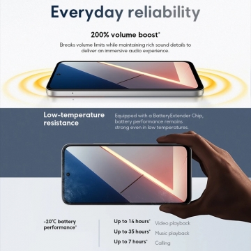 Смартфон Xiaomi Poco M7 NFC (6 + 128 Гб, Global Version) Смартфон Xiaomi Poco M7 NFC (6 + 128 Гб, Global Version), 2 SIM-карти, 4G LTE, Snapdragon 685, 6 Гб RAM + 128 Гб ROM, екран 6,9'' IPS LCD FHD+, 144 Гц, 2 основні камери 50 МП, акумулятор 7000 мА/г, 33 Вт, реверсивна OTG зарядка 18 Вт, сканер відбитків пальців, Wi-Fi, Bluetooth 5.0, GPS, NFC / Google Pay, OTG, USB Type-C, HyperOS, Android 15, УКРАЇНСЬКА МОВА, GOOGLE PLAY, Київ, Киев