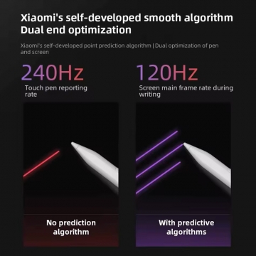Характеристики стилуса Redmi Smart Pen Redmi Stylus для Xiaomi Redmi Pad 2, Xiaomi Redmi Pad Pro та Xiaomi Poco Pad, 24048MP07G, чутливість до тиску 4096 рівнів, частота дискретизації 240 Гц, Bluetooth 5.1, 2 функціональні кнопки, аккумулятор: 80 мА/г (до 12 годин роботи від повного заряду), USB Type-C, Київ, Киев