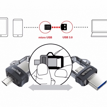 USB – microUSB OTG флешка SanDisk (64 Гб), MicroUSB OTG flash drive, телескопический слайдер, USB 3.0, мультисистемная совместимость, программа для управления контентом SanDisk Memory Zone App, Киев