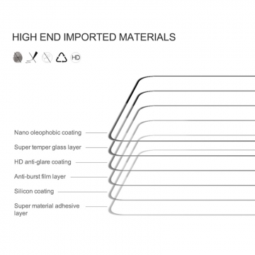 Захисне скло Nillkin CP+Pro (3D Full Glue) для смартфона Xiaomi Poco F6 Pro / Xiaomi Redmi K70 / Xiaomi Redmi K70 Pro, броньоване скло, скло сумісне з усіма чохлами Nillkin, товщина 0,33 мм, шкала Мооса 9H, в 4 рази більш стійке до подряпин, ніж захисна плівка, не впливає на чутливість сенсора, не спотворює кольори, антивідблискове покриття, олеофобне покриття, скло із закругленими краями (2.5D), набір ганчірок і протипилових стікерів, Київ, Киев