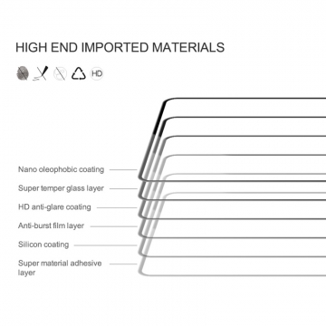 Захисне скло Nillkin CP+Pro (3D Full Glue) для смартфона Xiaomi Redmi Note 13 5G, броньоване скло, скло сумісне з усіма чохлами Nillkin, товщина 0,33 мм, шкала Мооса 9H, в 4 рази більш стійке до подряпин, ніж захисна плівка, не впливає на чутливість сенсора, не спотворює кольори, антивідблискове покриття, олеофобне покриття, скло із закругленими краями (2.5D), набір ганчірок і протипилових стікерів, Київ, Киев