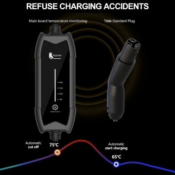 Зарядний пристрій для заряджання електромобілів стандарта Tesla / NACS (16 А, 3,5 кВт, 5 м), живлення від стандартної розетки змінного струму, NACS, J3400, Tesla Model 3, Tesla Model S, Tesla Model X, Tesla Model Y, UL94 V-0 (горіння припиняється протягом 10 секунд), мідні жили, IP66, потужність 3,5 кВт, захист від замикань, перенавантажень, витоку, перегріва, блискавки і т. ін., чип контроля температури, довжина кабеля 5 м, виробник feyree (Китай), сумка для зберігання і транспортування, Київ, Киев