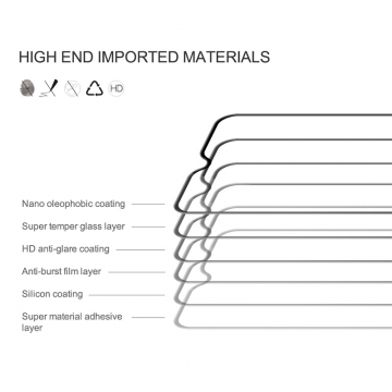 Защитное стекло Nillkin CP+Pro (3D Full Glue) для смартфона Xiaomi Poco M3 / Xiaomi Redmi Note 9 4G (China) / Xiaomi Redmi 9T / Xiaomi Redmi 9 Power, закалённое стекло, бронированное стекло, полноэкранное стекло, полноклейка, клеится к экрану смартфона всей поверхностью, 9H, толщина 0,33 мм, не влияет на чувствительность сенсора, не искажает цвета, антибликовое покрытие, олеофобное покрытие, стекло с закруглёнными краями 2.5D, 2,5D, 3D, 5D, 6D, прозрачное с чёрной рамкой, liquid, Киев