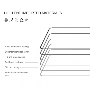 Защитное стекло Nillkin CP+Pro (3D Full Glue) для смартфона Xiaomi Redmi Note 9 Pro / Xiaomi Redmi Note 9 Pro Max / Xiaomi Redmi Note 9S, закалённое стекло, бронированное стекло, полноэкранное стекло, полноклейка, клеится к экрану смартфона всей поверхностью, 9H, толщина 0,33 мм, не влияет на чувствительность сенсора, не искажает цвета, антибликовое покрытие, олеофобное покрытие, стекло с закруглёнными краями 2.5D, 2,5D, 3D, 5D, 6D, прозрачное с чёрной или белой рамкой, liquid, Киев