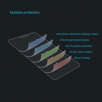 Защитное стекло Nillkin для смартфона Xiaomi RedMi 6 / Xiaomi RedMi 6A, закалённое стекло, бронированное стекло, 9H, антибликовое покрытие, олеофобное покрытие, Киев