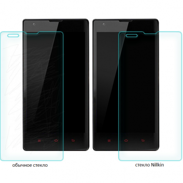 Защитное стекло Nillkin для смартфона Xiaomi Red Rice / RedMi / Red Rice 1S / RedMi 1S, закалённое стекло, 9H, антибликовое покрытие, олеофобное покрытие, Киев