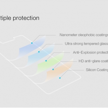 Защитное стекло Nillkin H+Pro для смартфона Xiaomi RedMi Note 4, закалённое стекло, 9H, толщина 0,2 мм, 2,5D, 2.5D, антибликовое покрытие, олеофобное покрытие, Киев